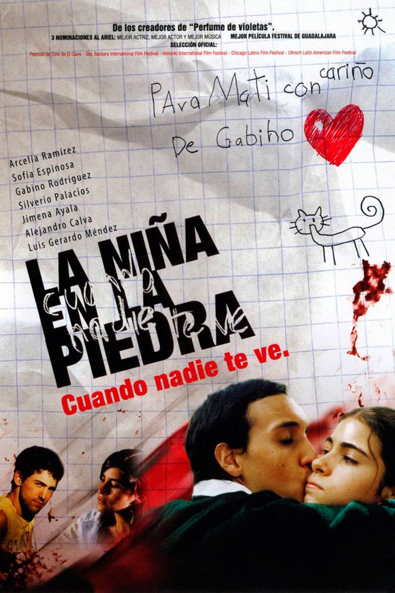 Nadie te ve: La niña en la piedra (2007) TMDB poster