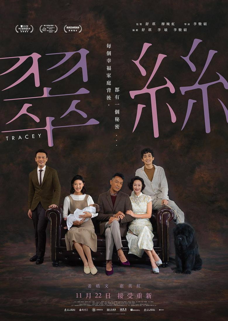 翠絲 (2018) TMDB poster