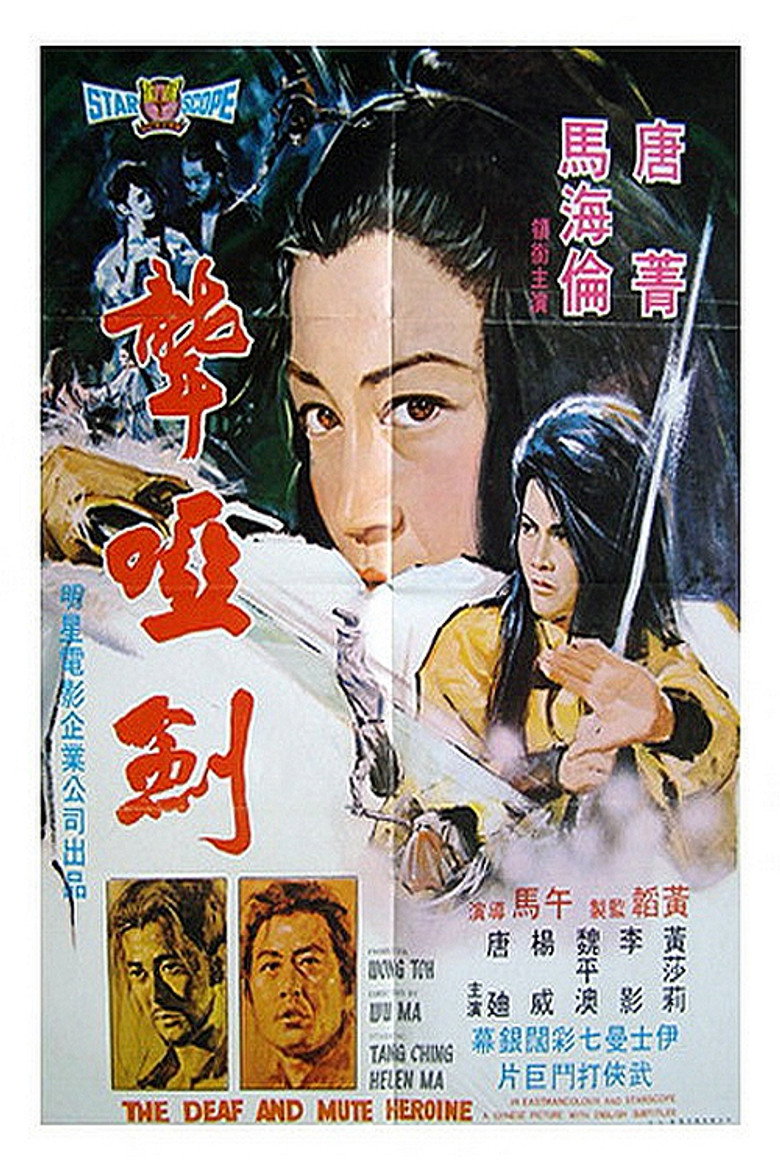 聾啞劍 (1971) TMDB poster