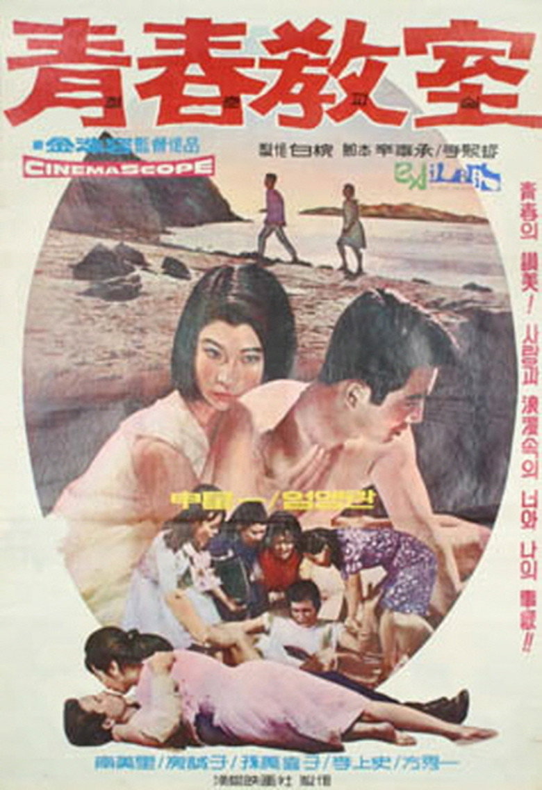 青春教室 (1963) TMDB poster