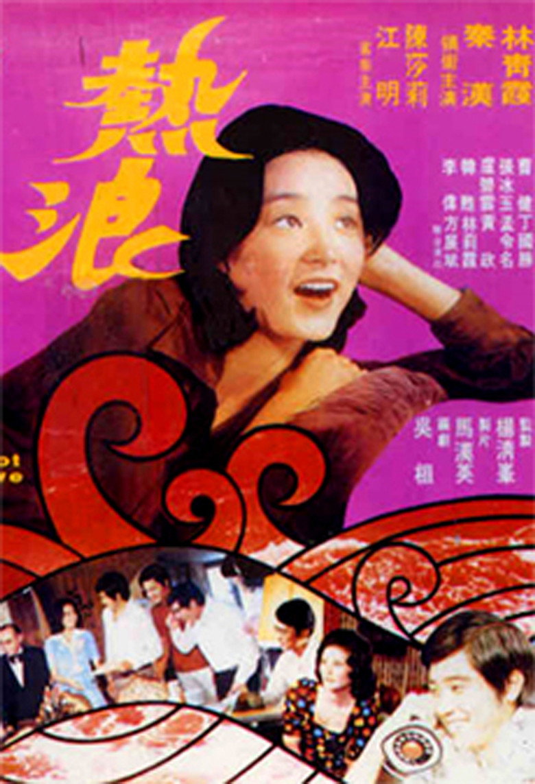 熱浪 (1975) TMDB poster