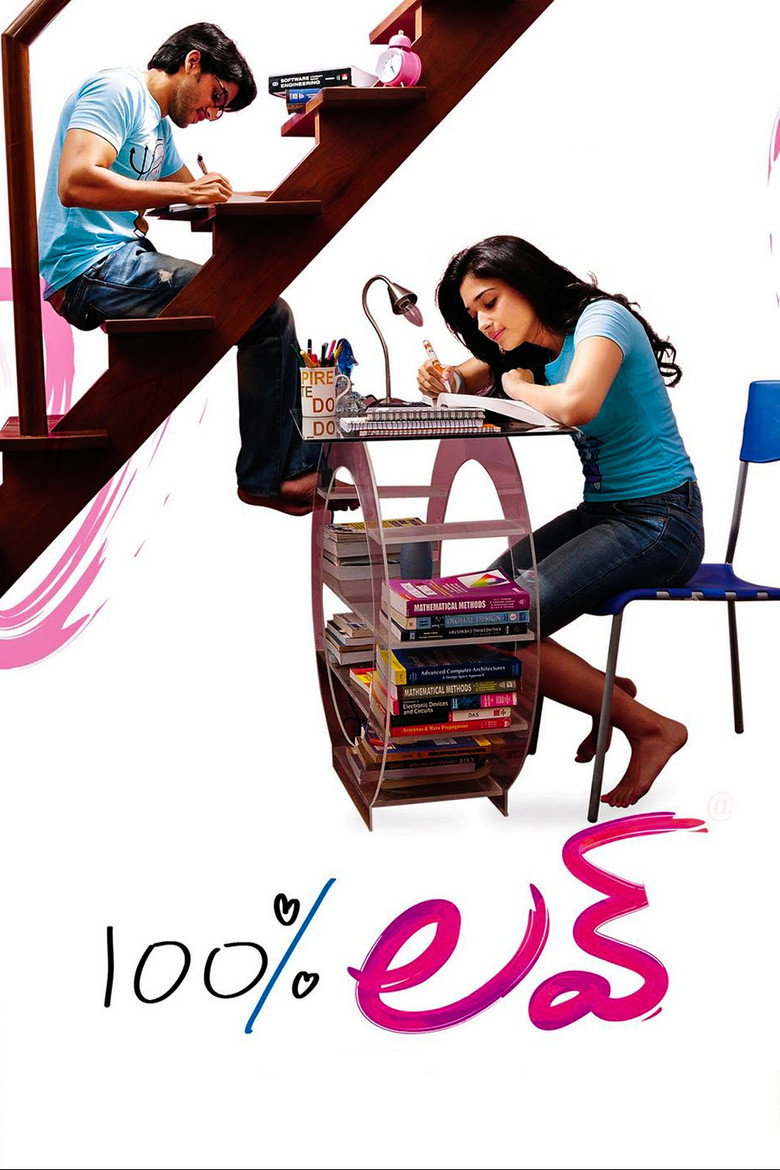 100% Love (2011) TMDB poster