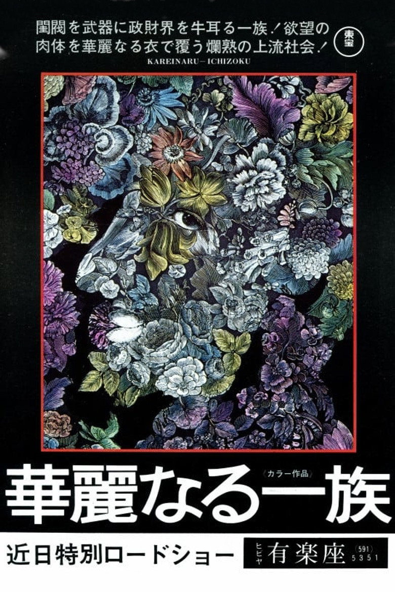 華麗なる一族 (1974) TMDB poster