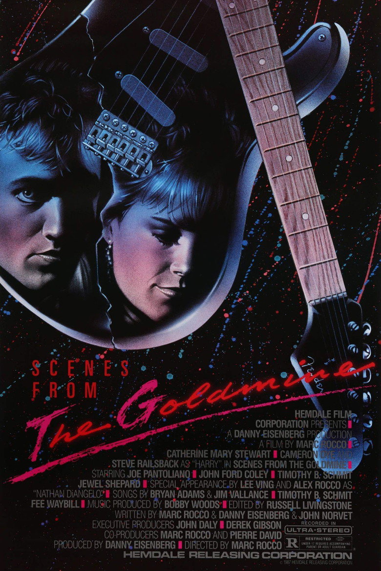 Scenes from the Goldmine (1987) TMDB poster