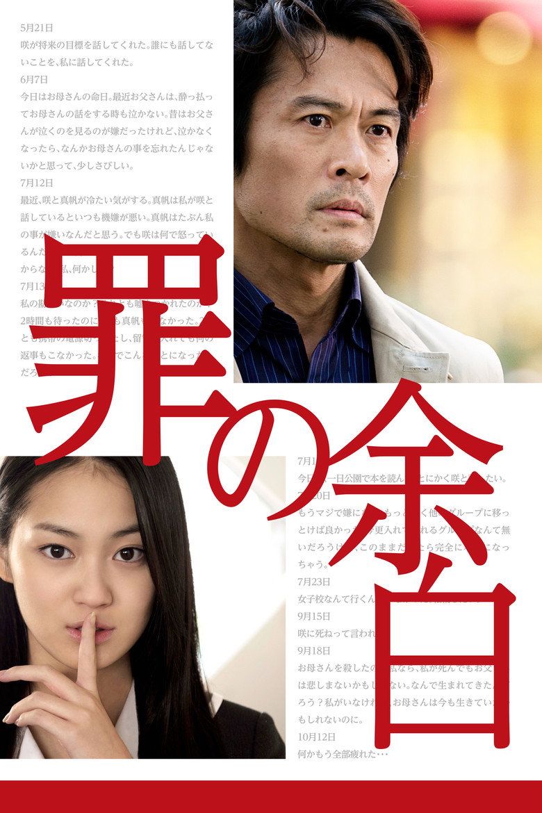 罪の余白 (2015) TMDB poster