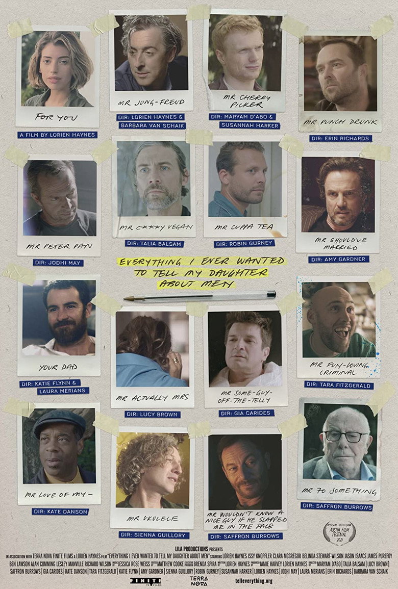 Everything I Ever Wanted to Tell My Daughter About Men (2022) TMDB poster