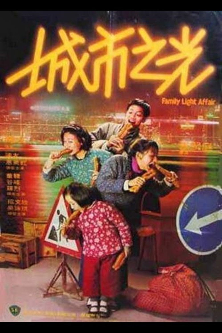 城市之光 (1984) TMDB poster