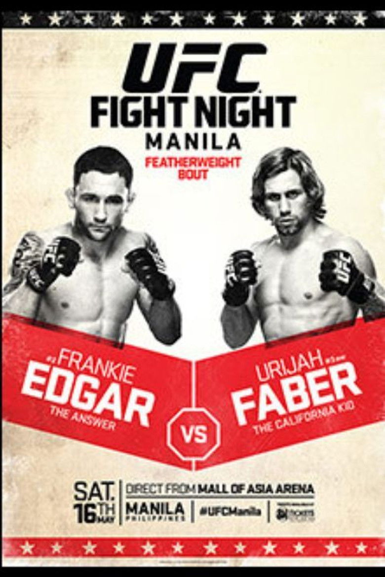 UFC Fight Night 66: Edgar vs. Faber