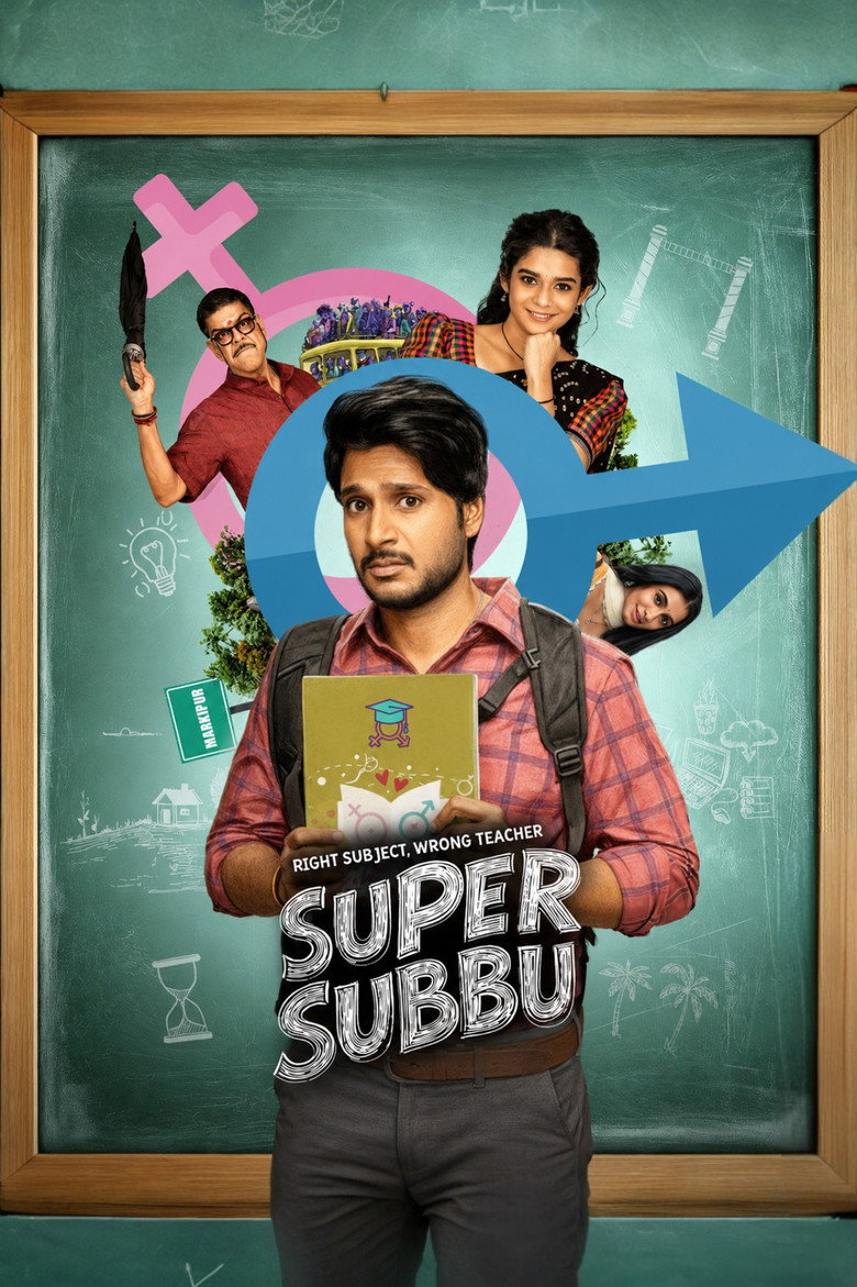 Super Subbu Poster