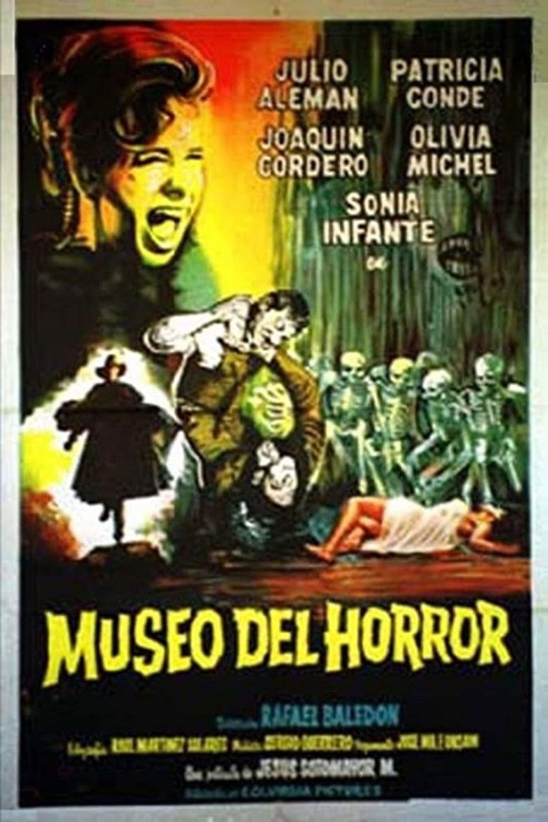 Museum Of Horror