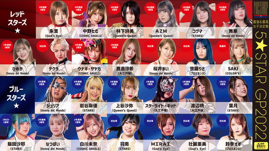 STARDOM 5★STAR GP 2022新潟大会