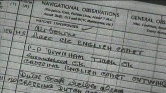 The RAF at War: Part Two