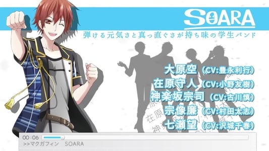 TSUKIPRO THE ANIMATION