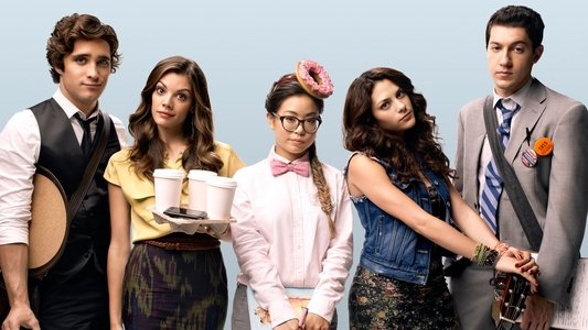 Underemployed