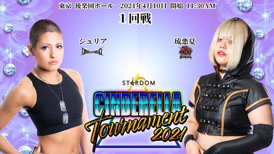 CINDERELLA TOURNAMENT 2021