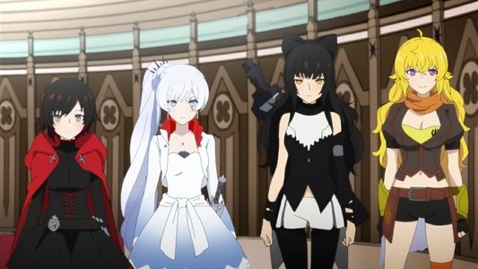 RWBY 氷雪帝国