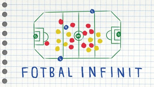 Fotbal infinit