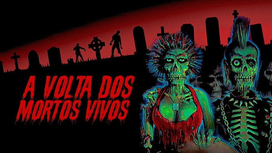 The Return of the Living Dead