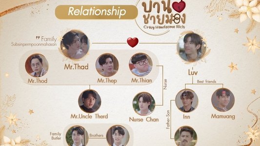บ้านชายมอง