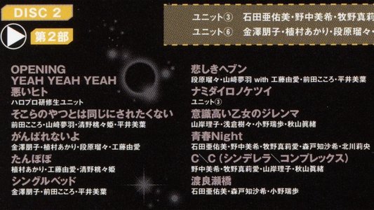 Hello! Project 2021 Winter ~STEP BY STEP~