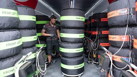 Formula 1: Drive to Survive