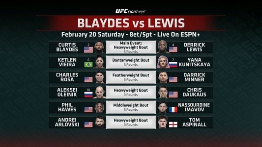 UFC Fight Night 185: Blaydes vs. Lewis