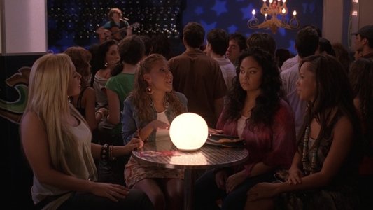 The Cheetah Girls 2