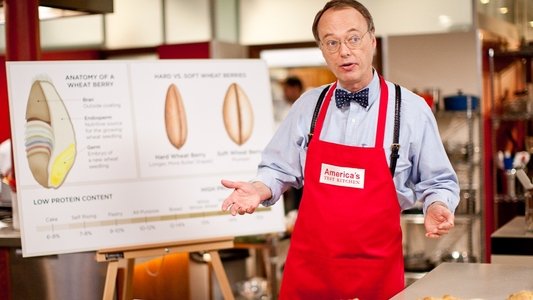 America's Test Kitchen