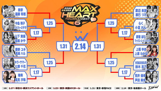 第6回“ふたりはプリンセス”Max Heartトーナメント