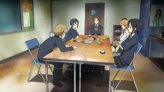 ココロコネクト
