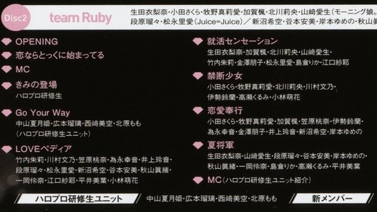 Hello! Project 2021 Summer ~Sapphire & Ruby~
