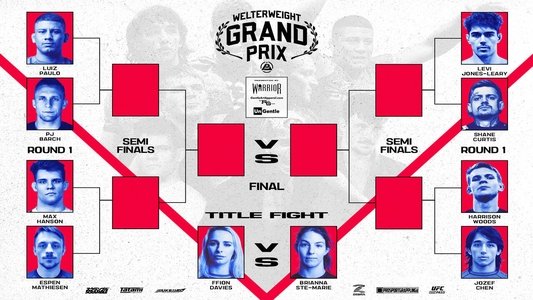 Polaris 27: Welterweight Grand Prix