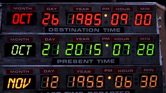 Back to the Future Part II