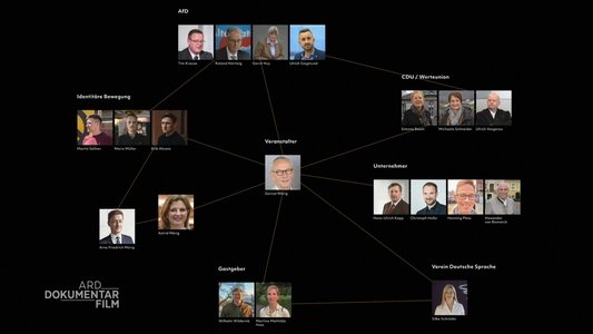 Masterplan – Das Potsdamer Treffen und seine Folgen