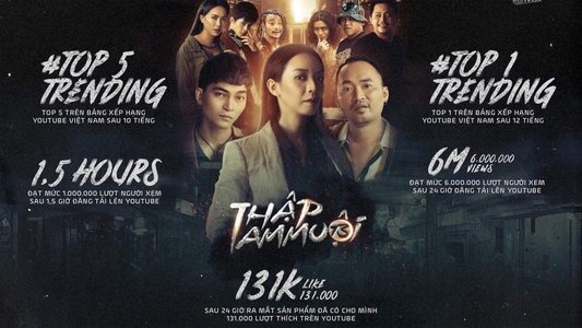 Thập Tam Muội
