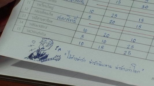 แฟนผมเป็นประธานนักเรียน