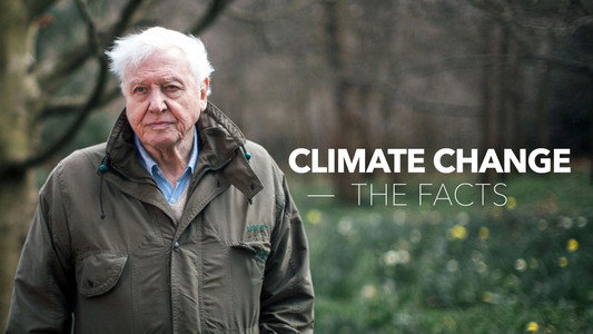 Climate Change: The Facts