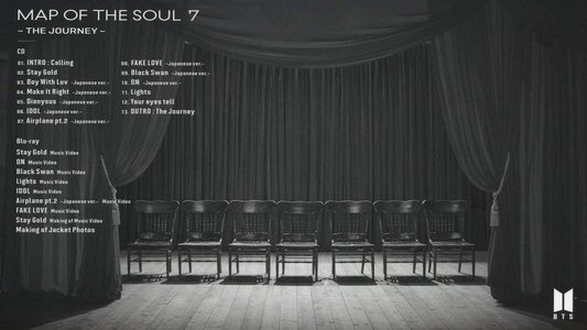 BTS MAP OF THE SOUL: 7 ~The Journey~
