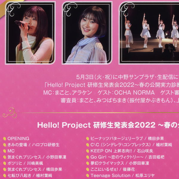 Hello! Project Kenshuusei Happyoukai 2022 ~Haru no Koukai Jitsuryoku Shindan Test~
