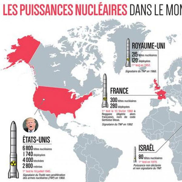 Der neue Kalte Krieg – Mehr Atomwaffen für Europa?