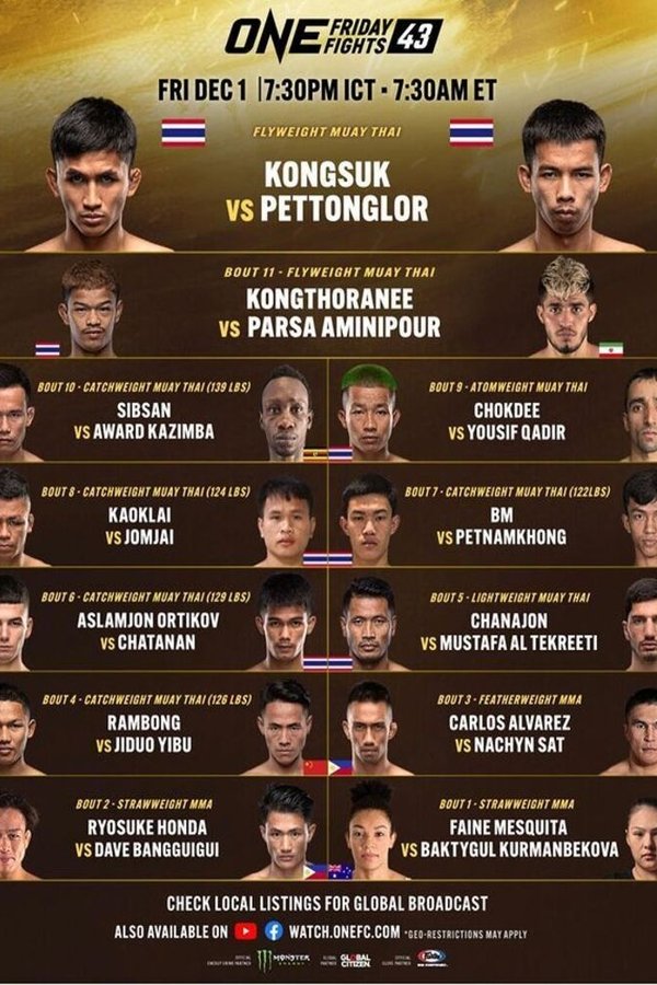 ONE Friday Fights 43: Kongsuk Vs. Pettonglor