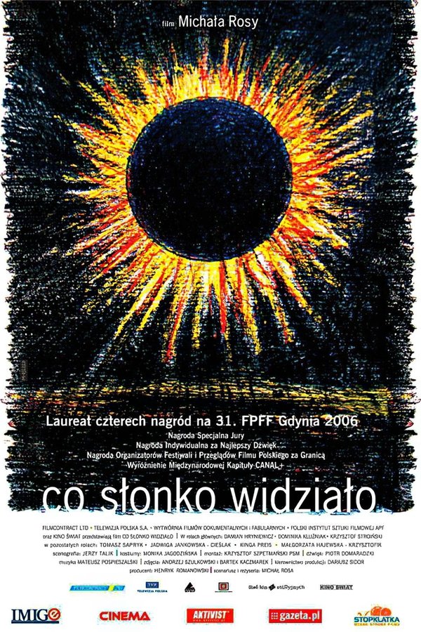 Co Słonko Widziało