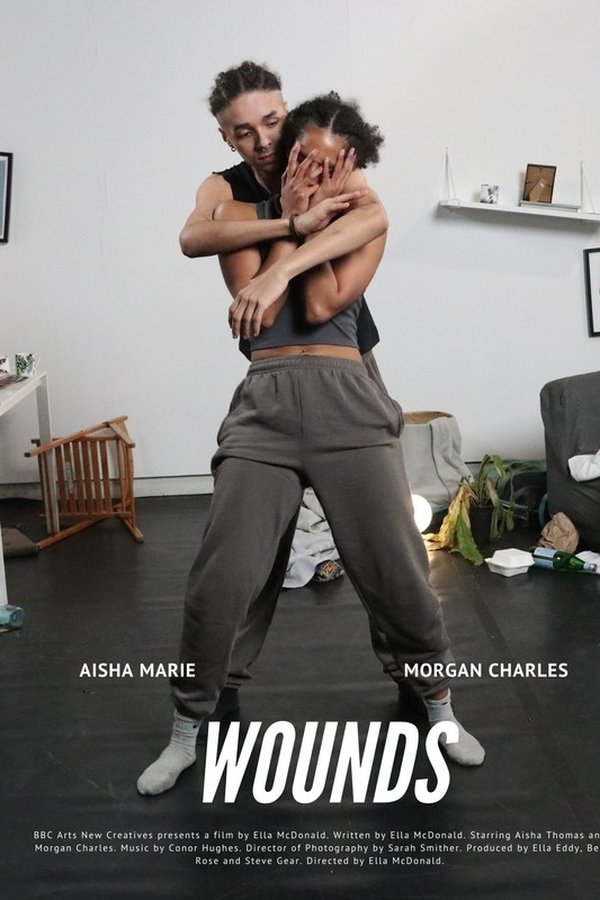 Wounds