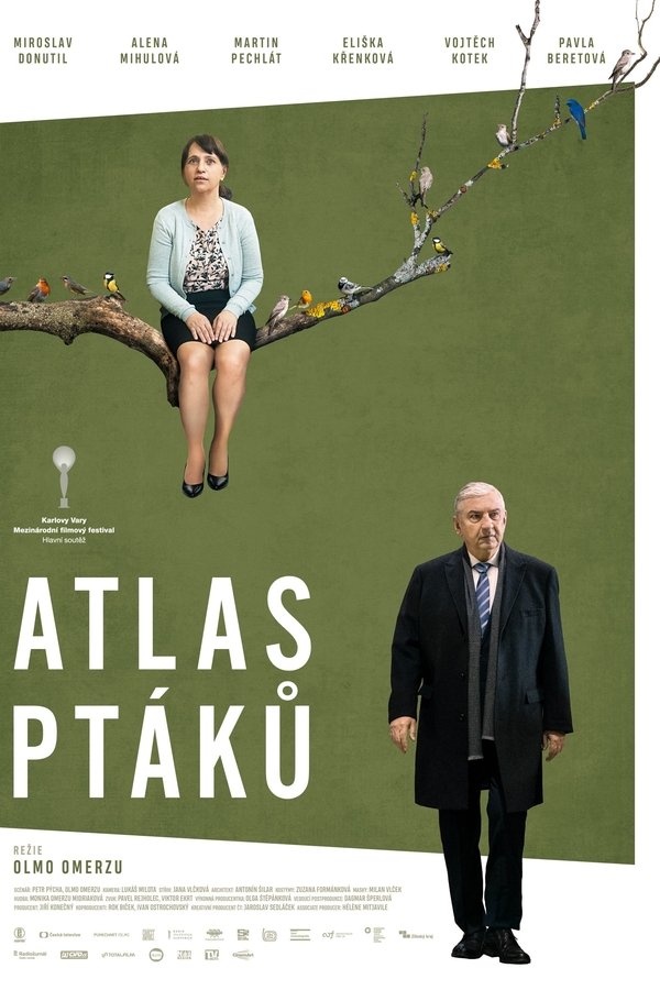 Atlas Ptáků