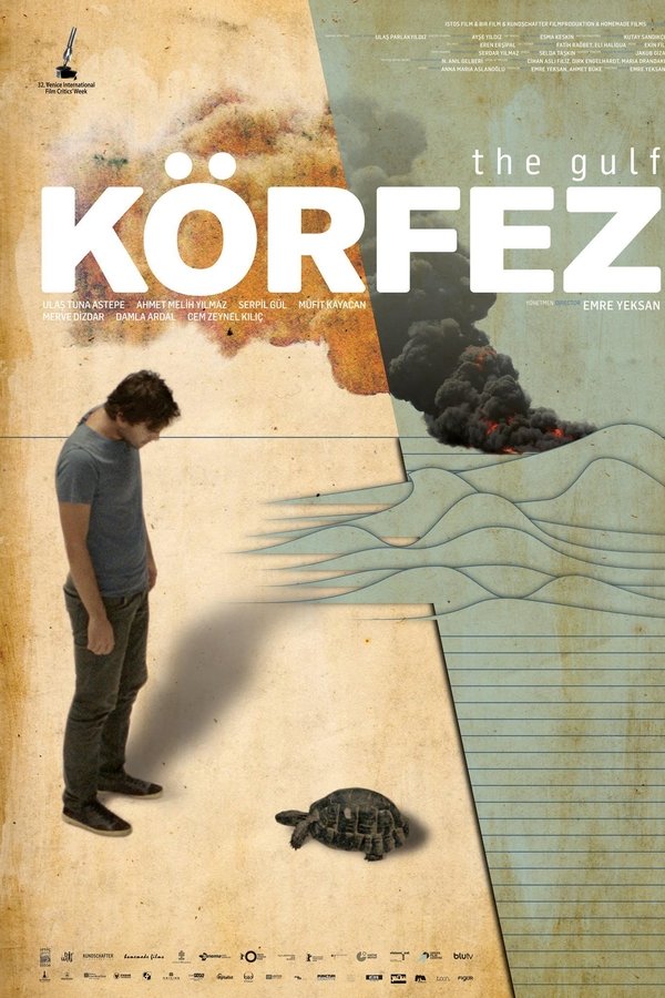 Körfez