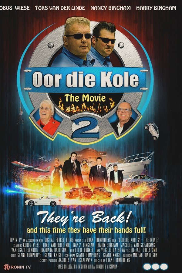 Oor Die Kole