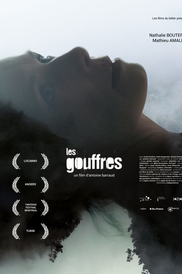 Les Gouffres