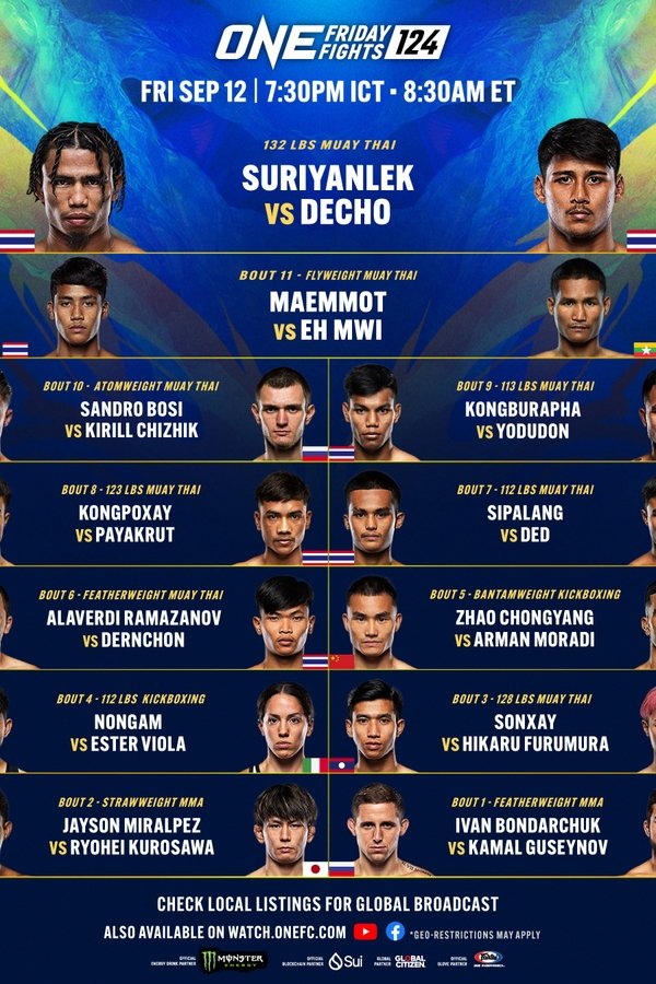 ONE Friday Fights 124: Suriyanlek Vs. Decho
