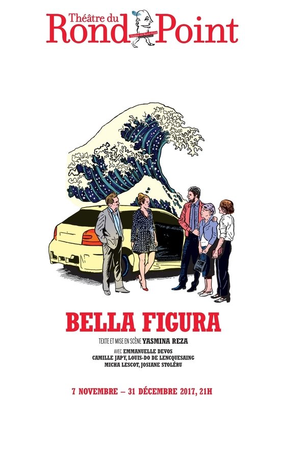 Bella Figura