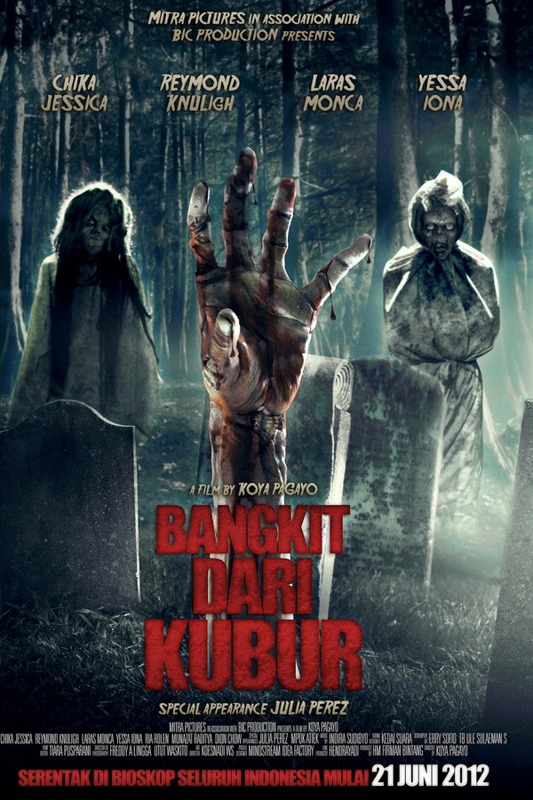 Bangkit Dari Kubur